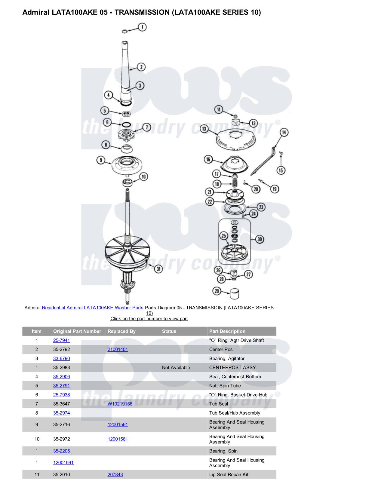 Admiral LATA100AKE Parts Diagram