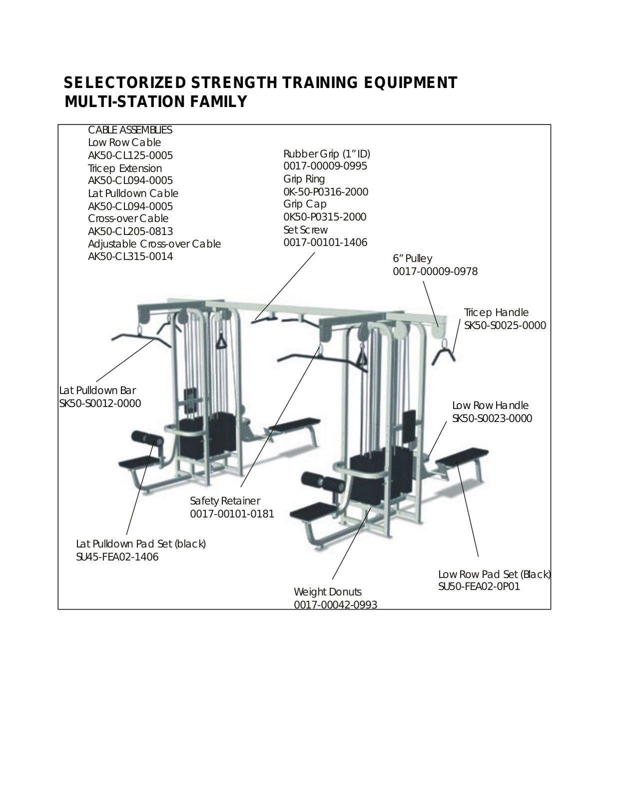 Life Fitness SK50 User Manual