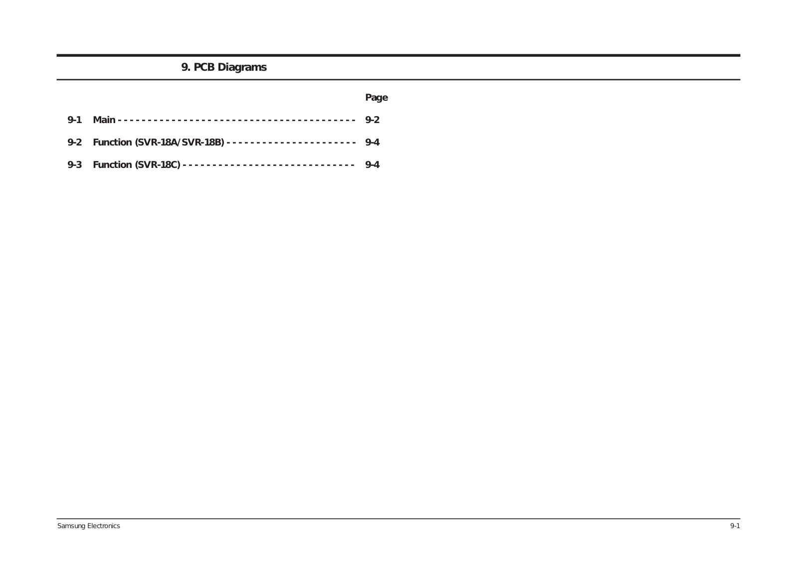 Samsung SVR-18A, SVR-18C, SVR-18B, SV-B10GV-CIS PCB Diagram