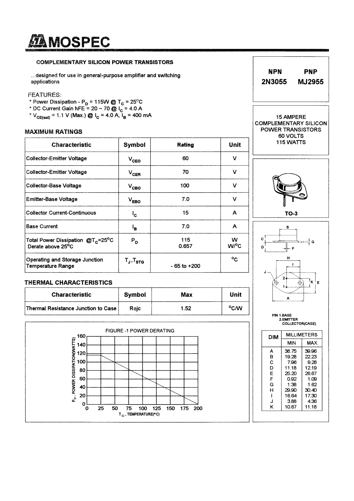 MOSPEC MJ2955 Datasheet