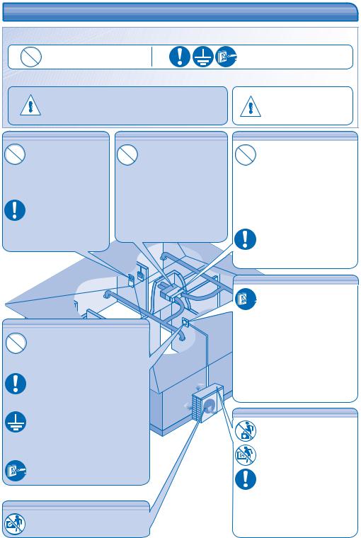 Panasonic CU-2E18CBPG User Manual