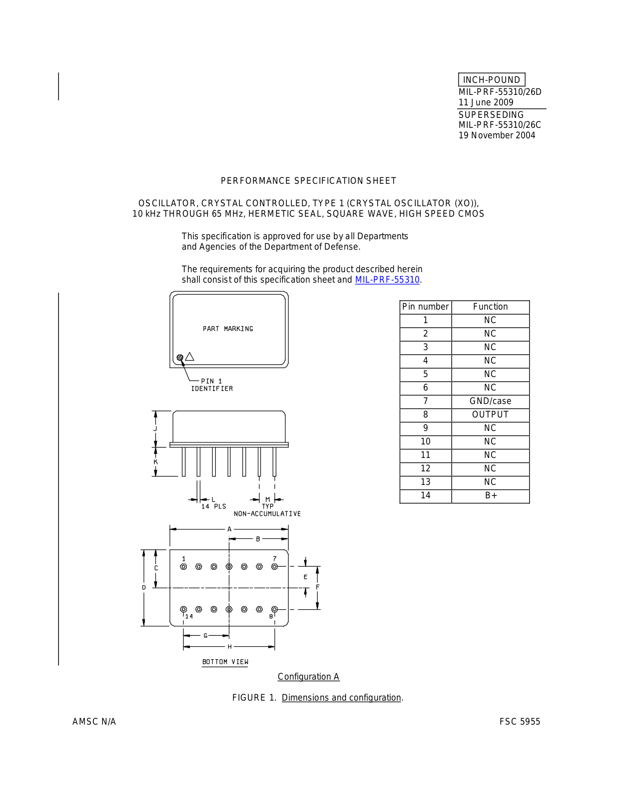 Q-Tech QT41HC User Manual