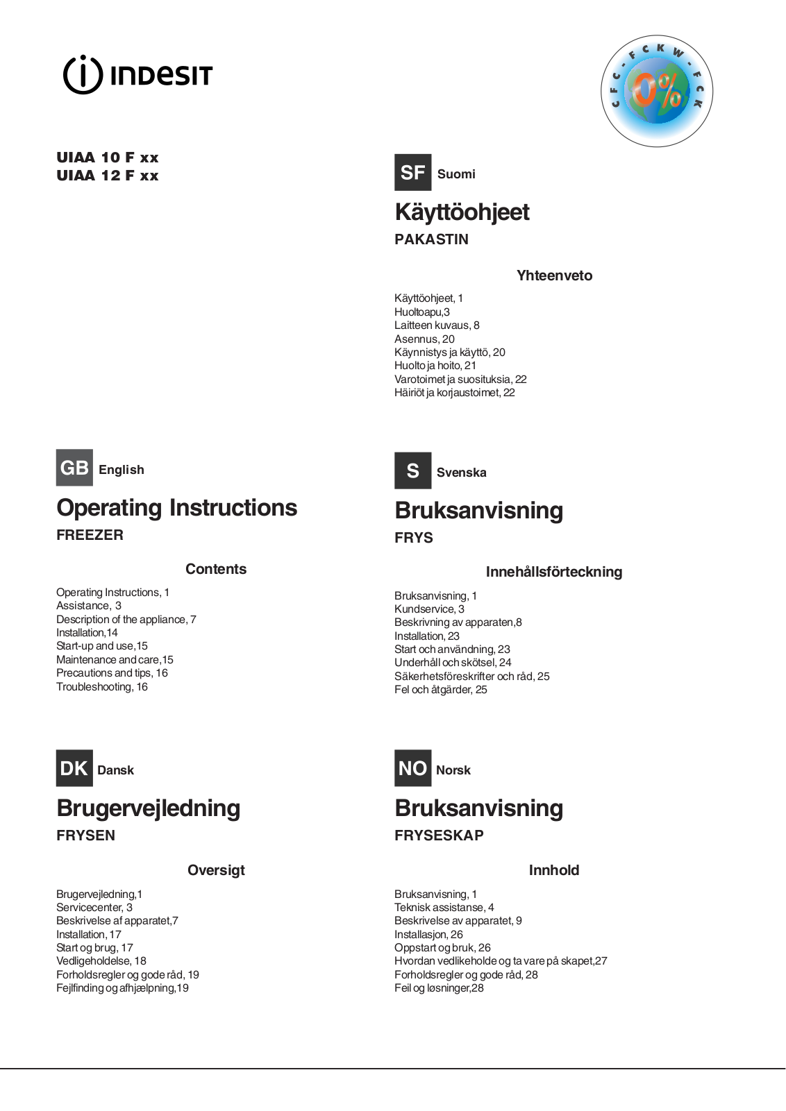 INDESIT UIAA 10F User Manual