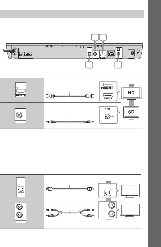 Sony BDV-EF220, BDV-EF420 User Manual