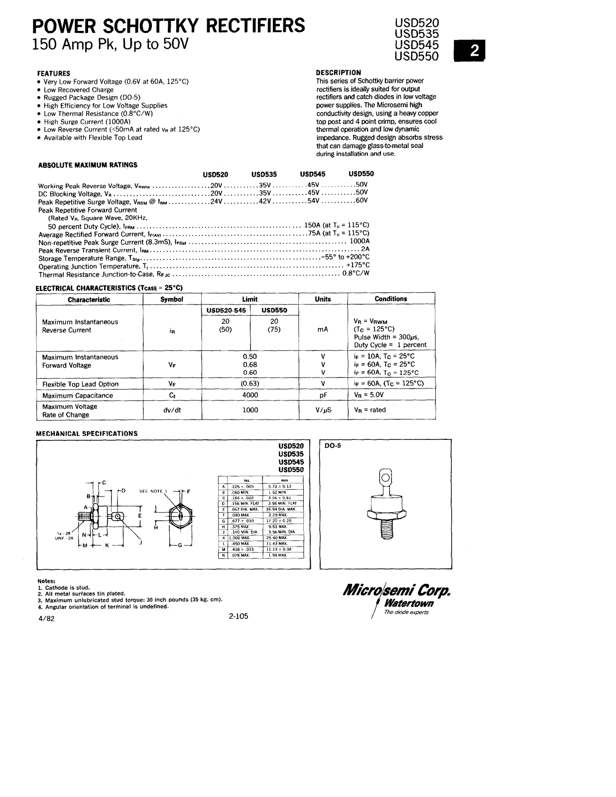 Microsemi USD550 Datasheet