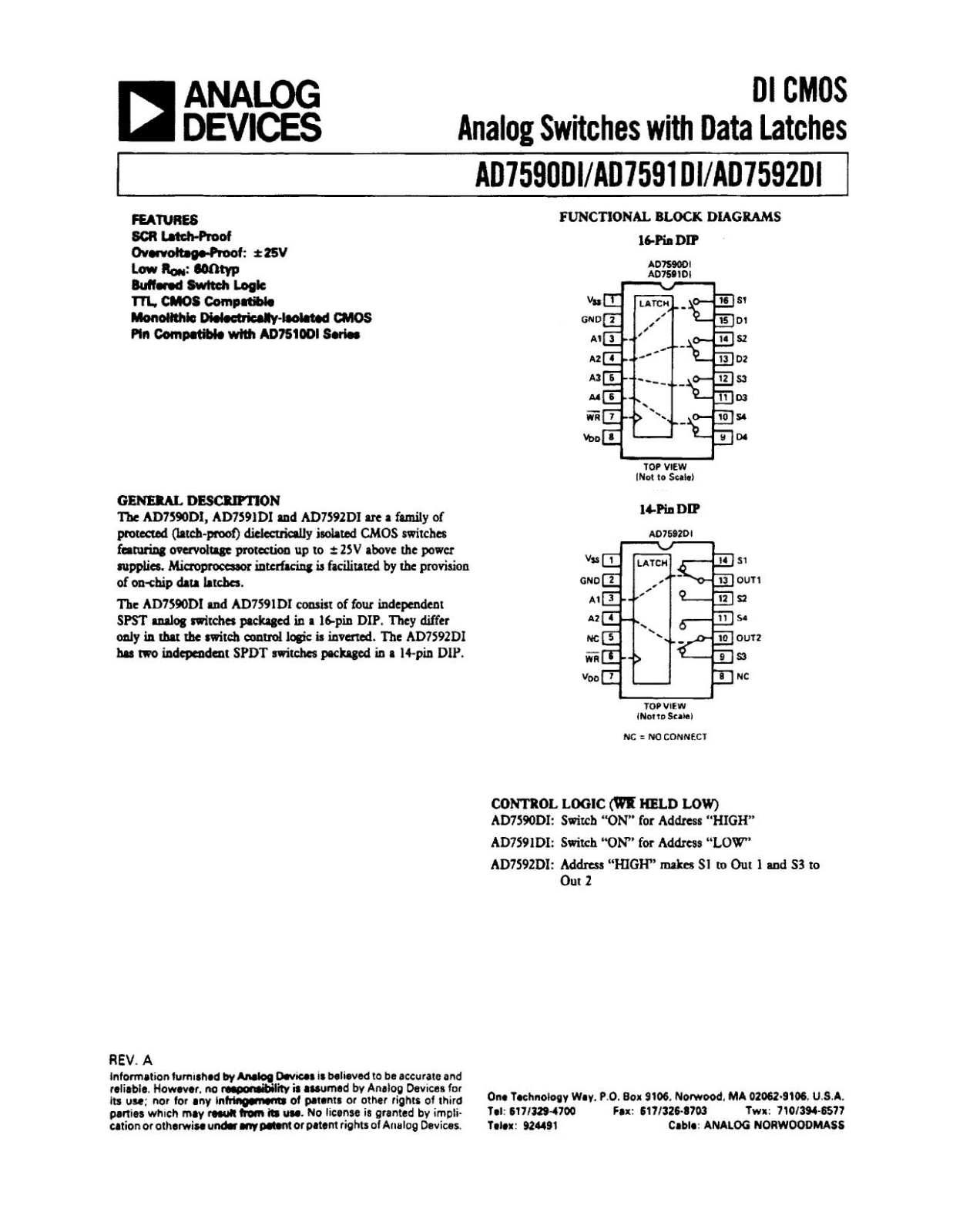 Analog Devices AD7592DITQ, AD7592DIKP, AD7592DIKN, AD7592DIBQ, AD7591DITQ Datasheet