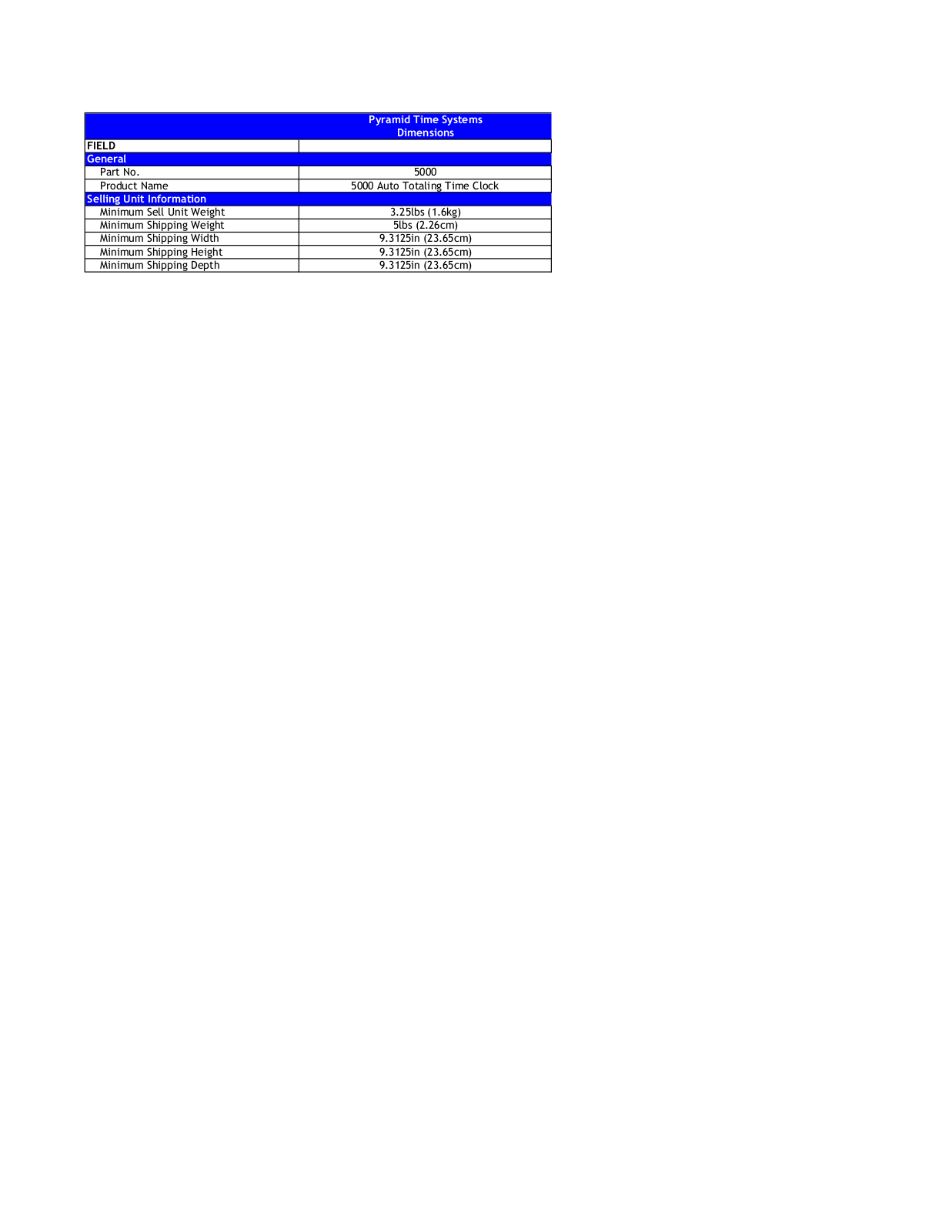 Pyramid ODXA1044 Specifications - ManualMachine.com