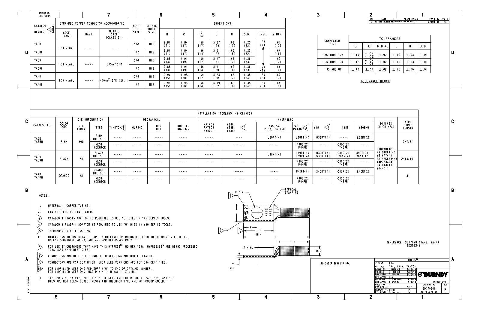 Burndy YA39 Data Sheet