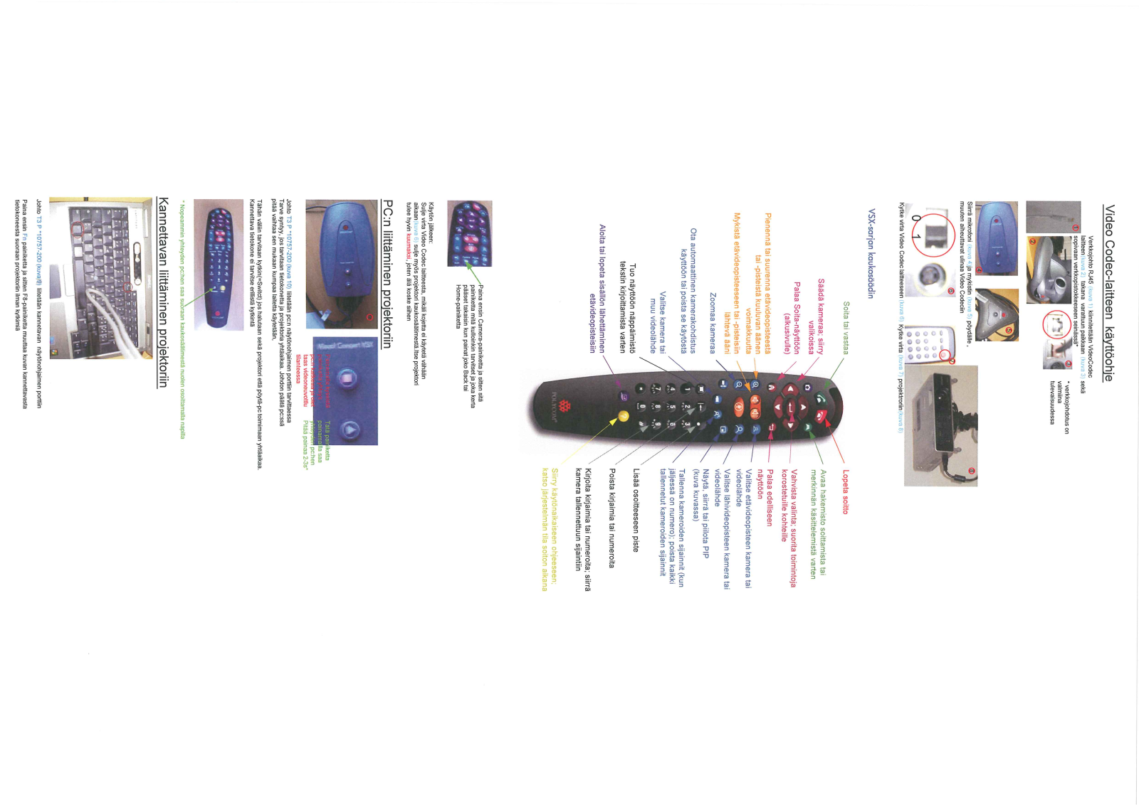 Polycom VSX 6000 User Manual