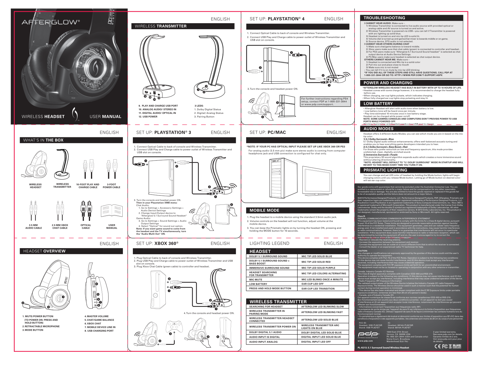 Performance Designed PL9215R User Manual