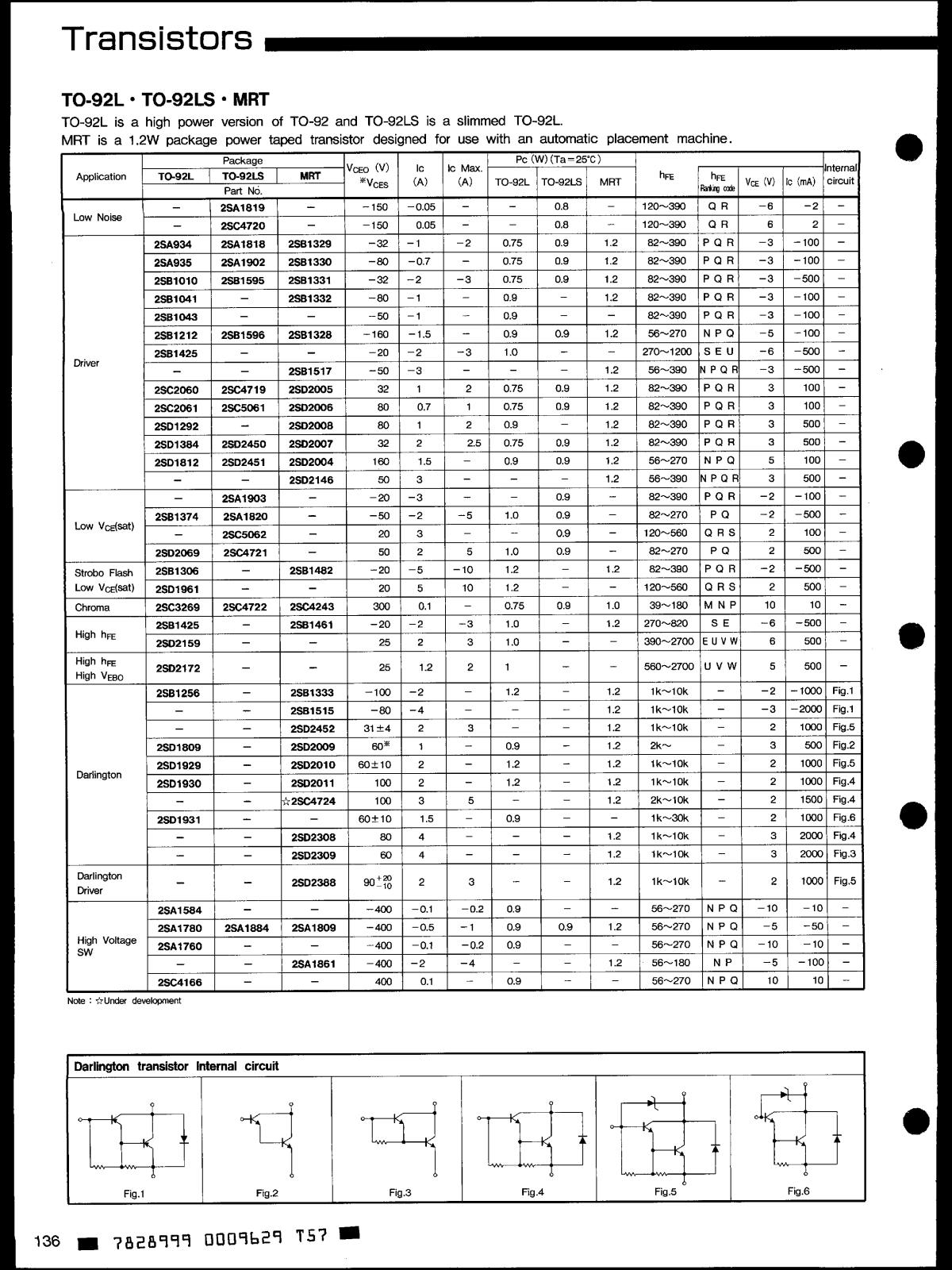 Datasheet 2SC3269 Specification