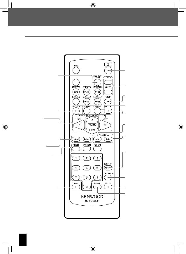 Kenwood C-707i-W User Manual