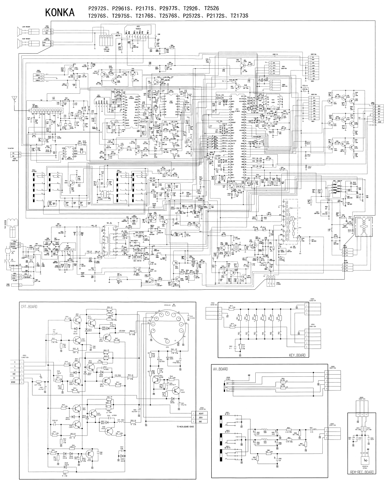 KONKA P2172S, P2572S, P2972S, P2961S, P2171S Schematic