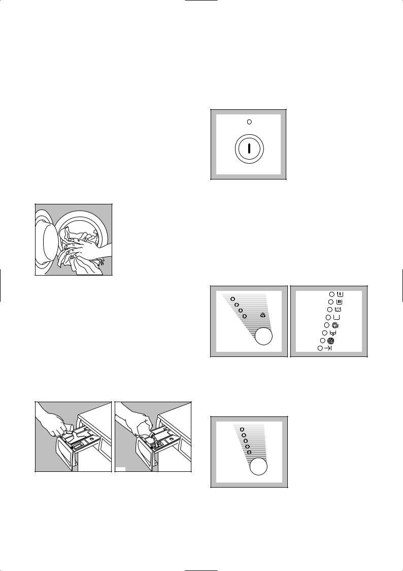 Zanussi fle1015w USER MANUAL