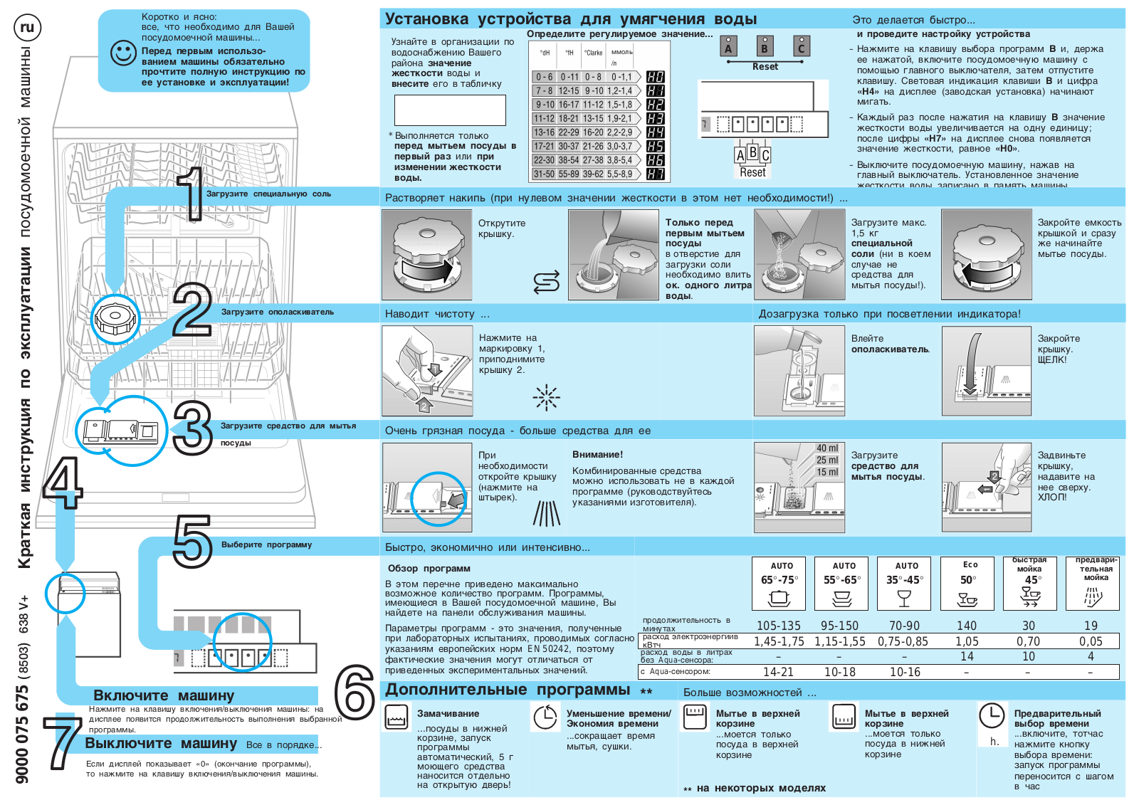 Siemens SE 66 T372 User Manual