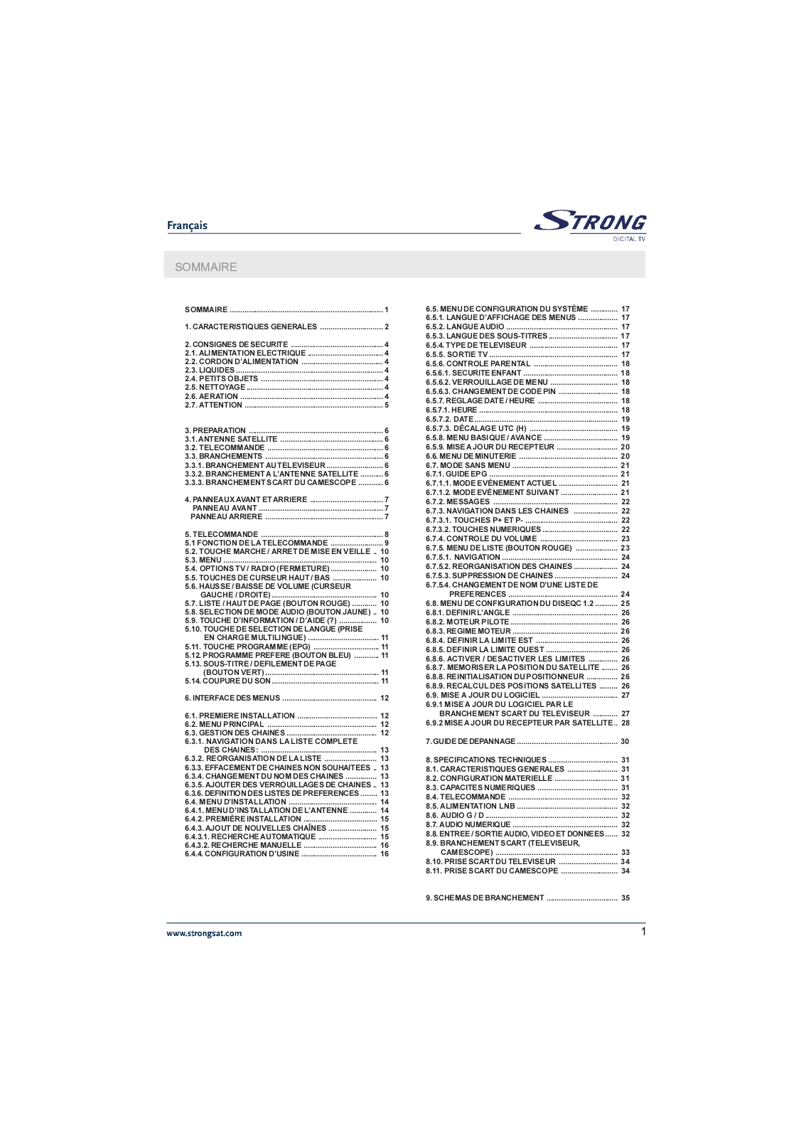 Strong SRT 4120 User Manual