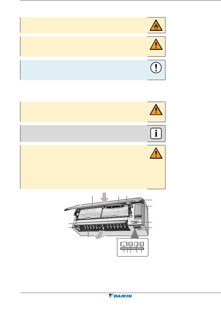 Daikin CTXA15A2V1BW, FTXA20A2V1BW, FTXA25A2V1BW, FTXA35A2V1BW, FTXA42A2V1BW User reference guide