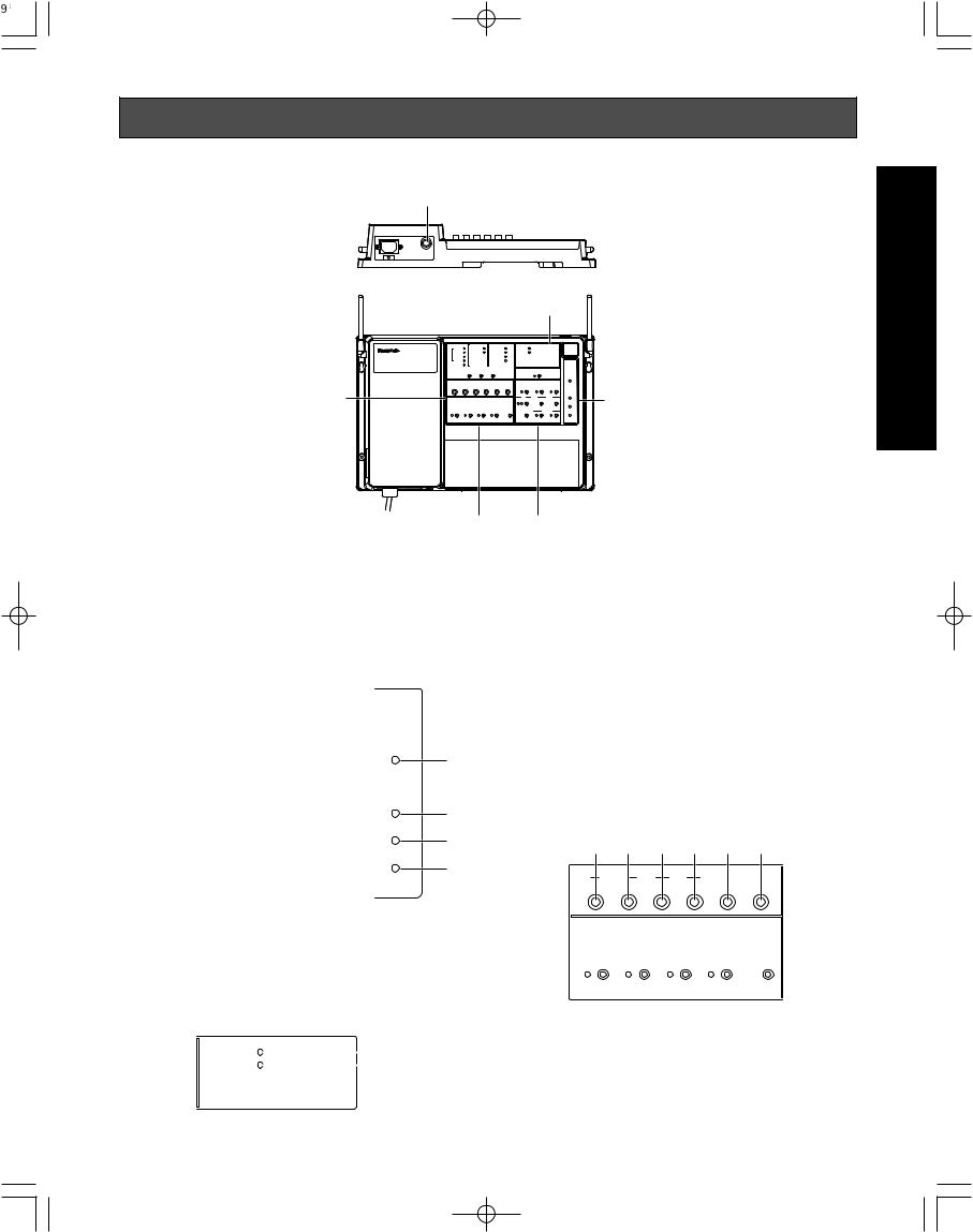 Panasonic 9TAWX-C3010 User Manual