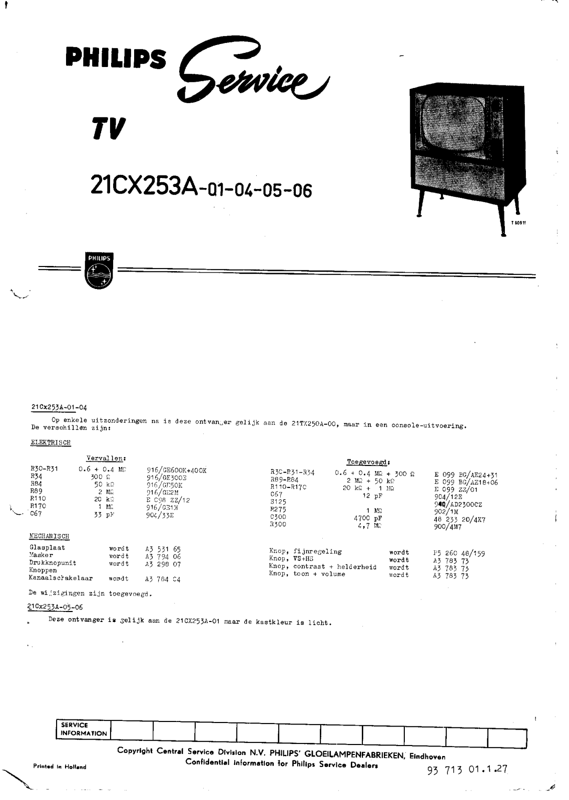 Philips 21cx253a schematic