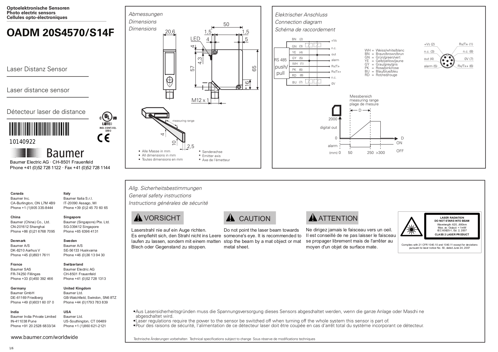 Baumer OADM 20S4570-S14F User Manual