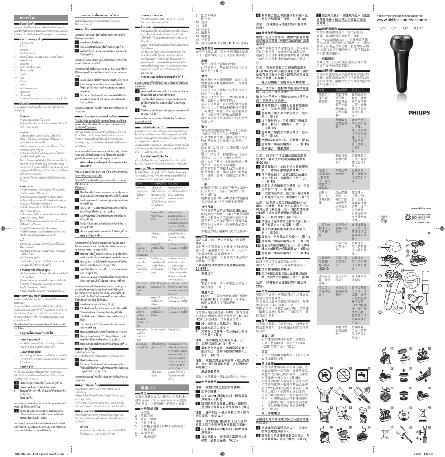 Philips HQ988, HQ916, HQ915, HQ912 User Manual