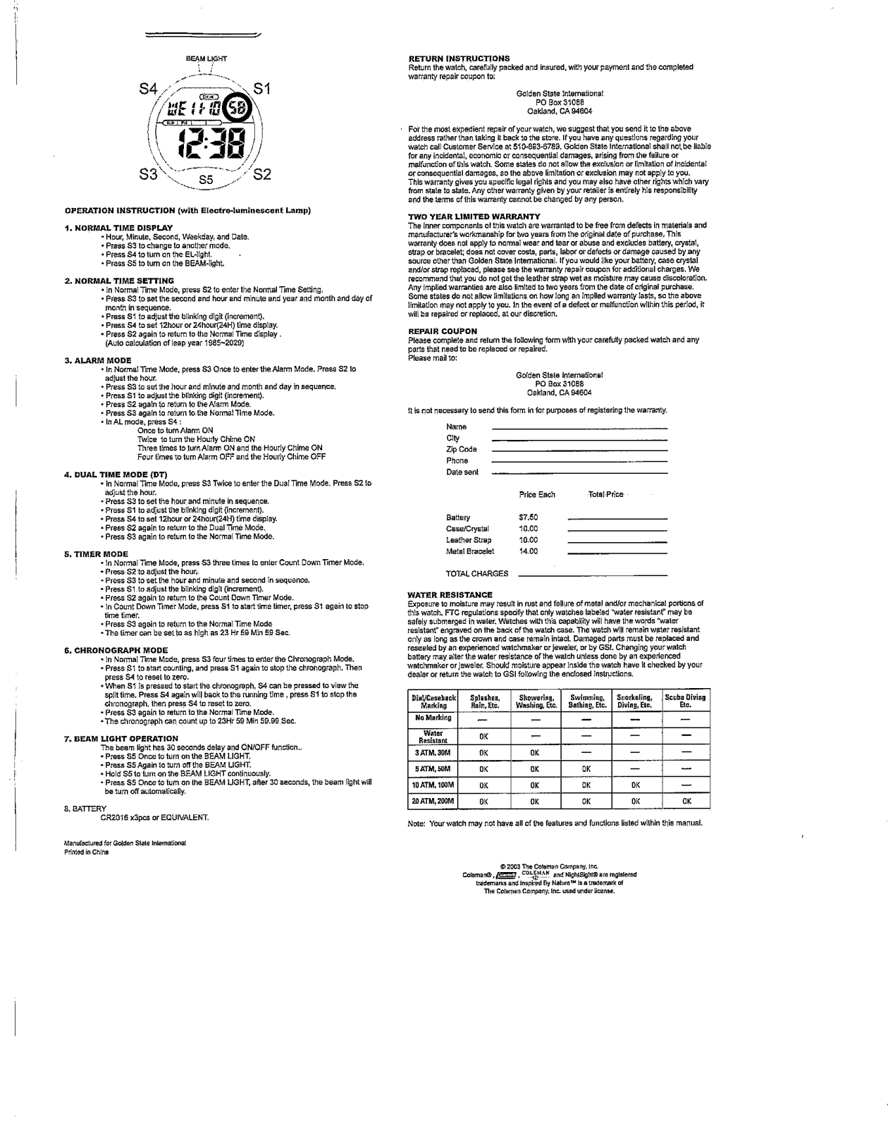 Golden State International 40-373, 40-878 User Manual