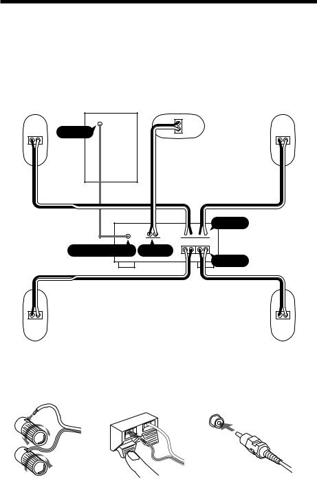 Sony SA-VE815ED, SA-VE812ED User Manual