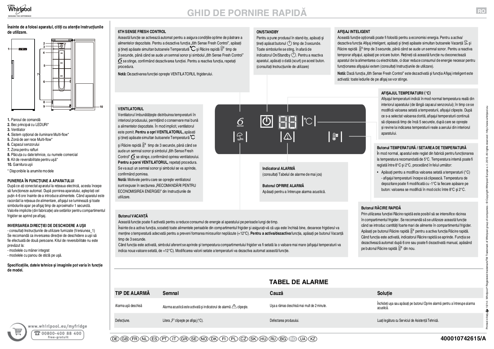 WHIRLPOOL ACO 060.1 User Manual