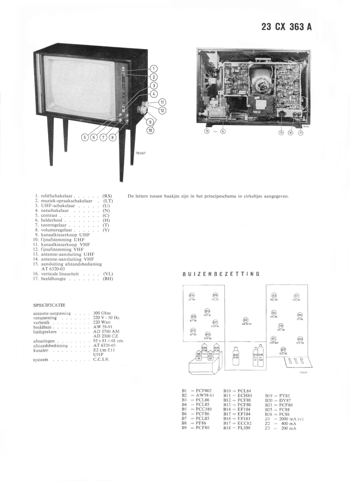 Philips 23CX363A Schematic