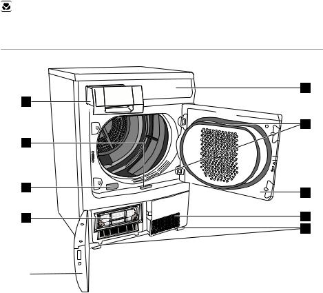 electrolux EDC67558W User Manual