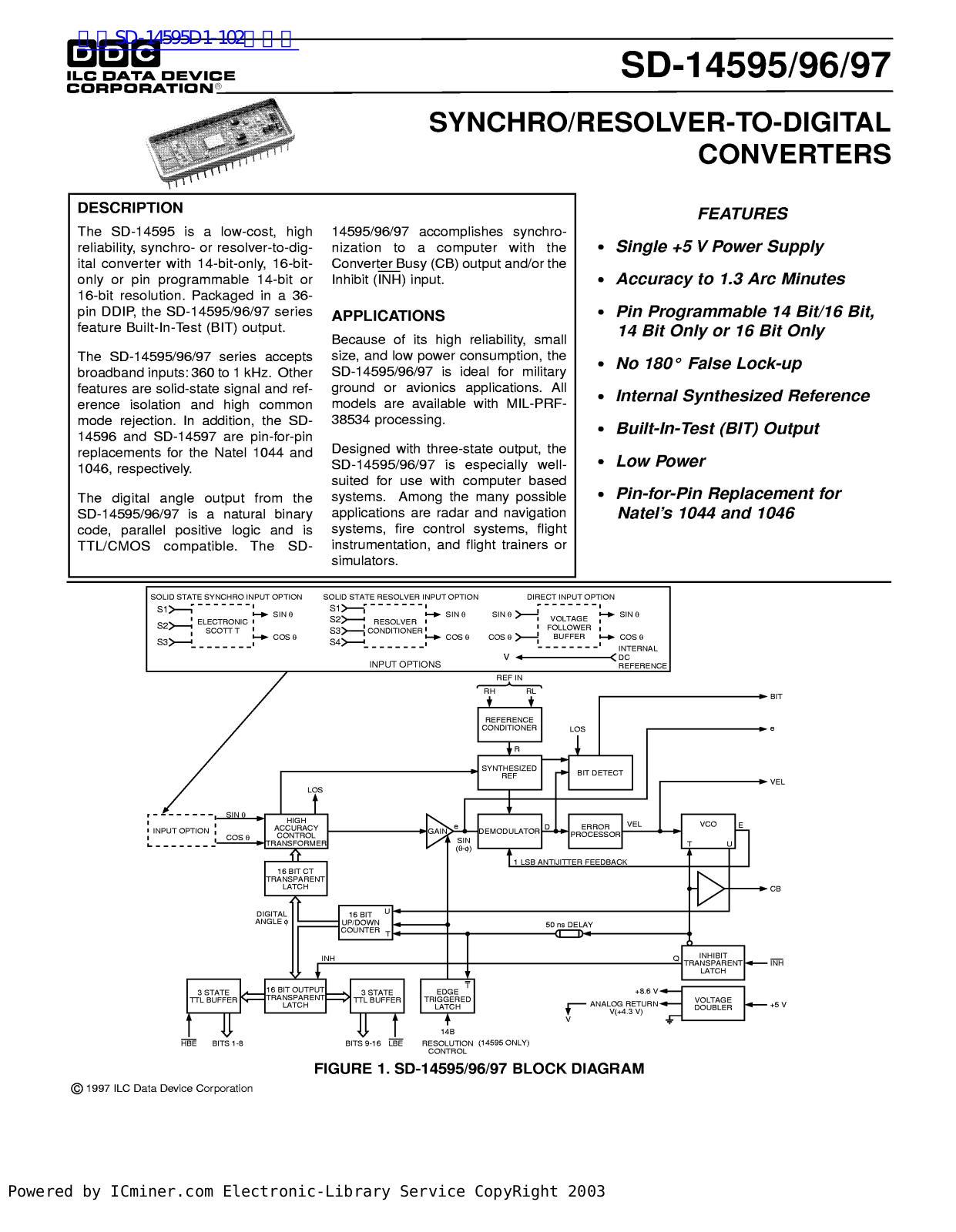 DDC SD-14595, SD-14596, SD-14597 User Manual