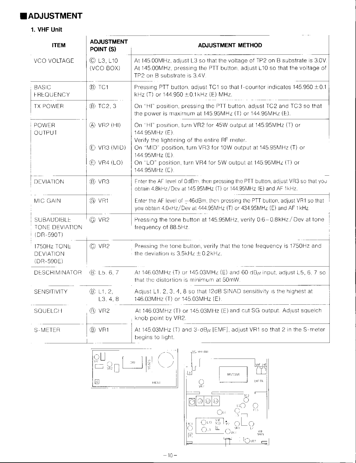 ADJ DR-599 Service Manual