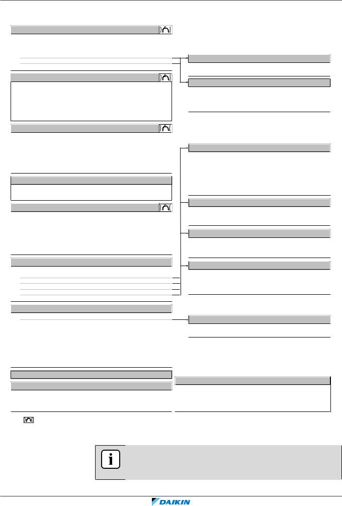 Daikin ETBH16DA6V, ETBH16DA9W, ETBX16DA6V, ETBX16DA9W User reference guide