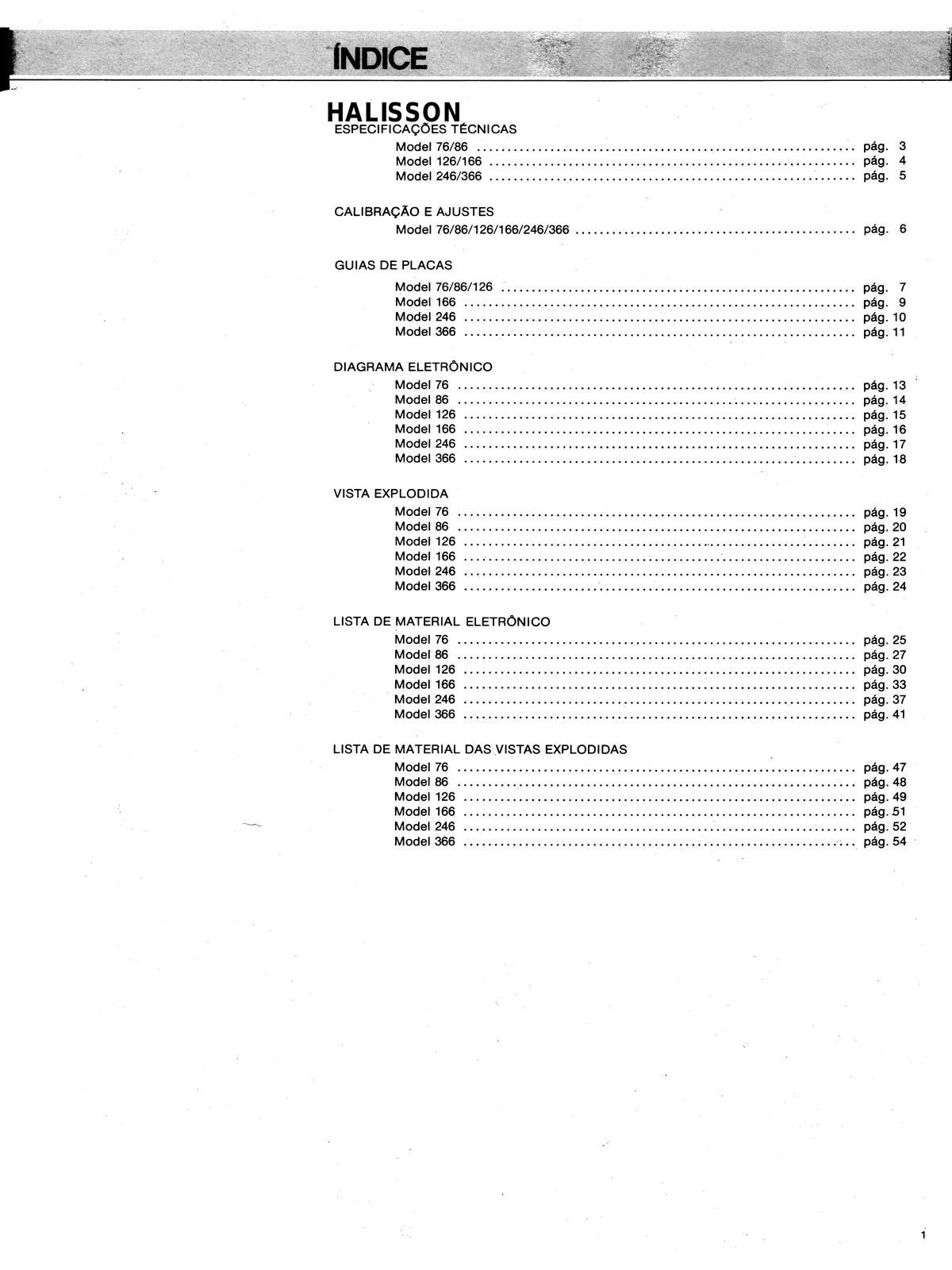 GRADIENTE 76, 86, 126, 166, 246 User Manual