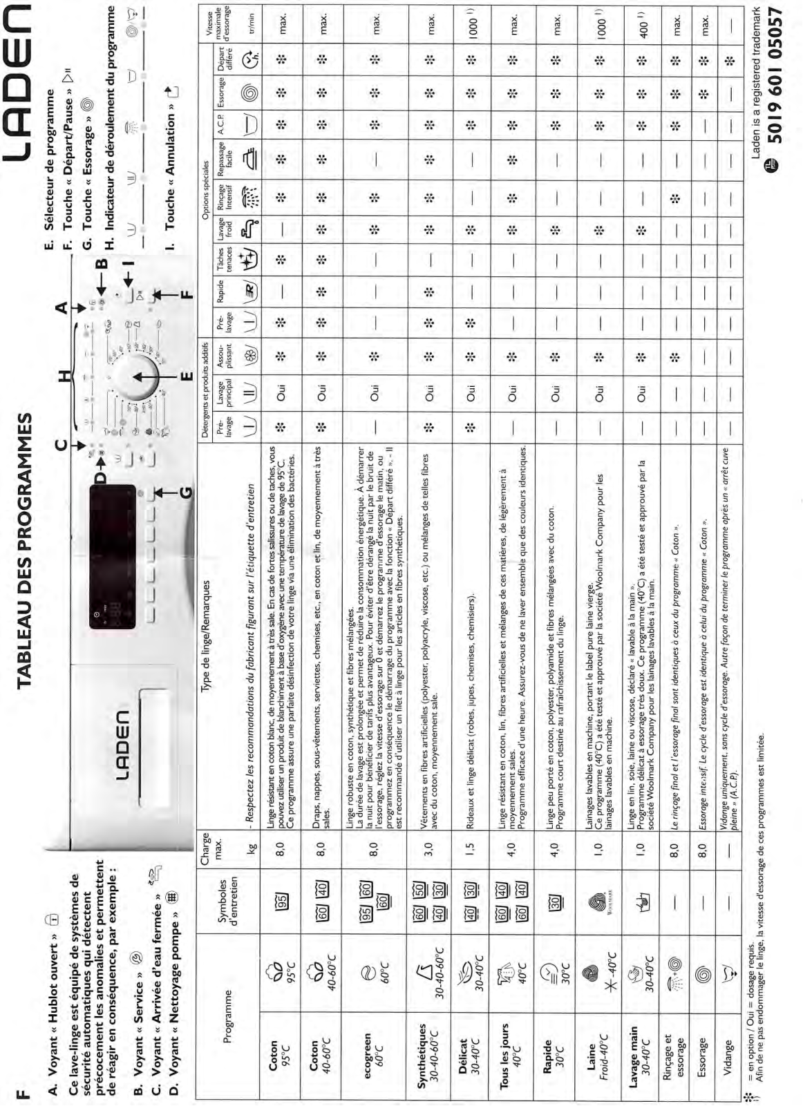 LADEN FL 1279 User Manual