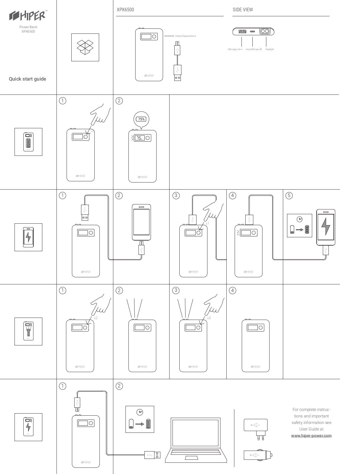 HIPER XP15000 User Manual