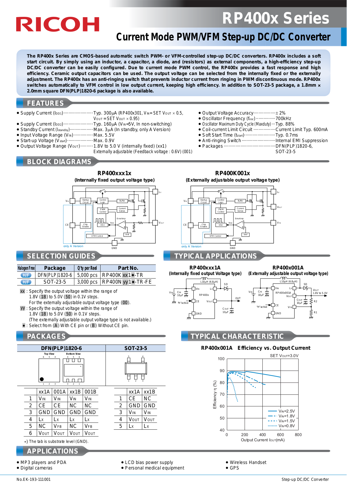 RICOH RP400x Technical data