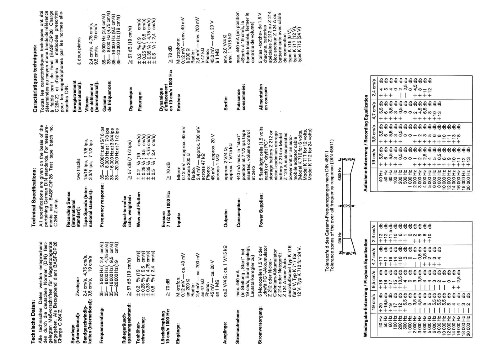 Uher 4000 Schematic