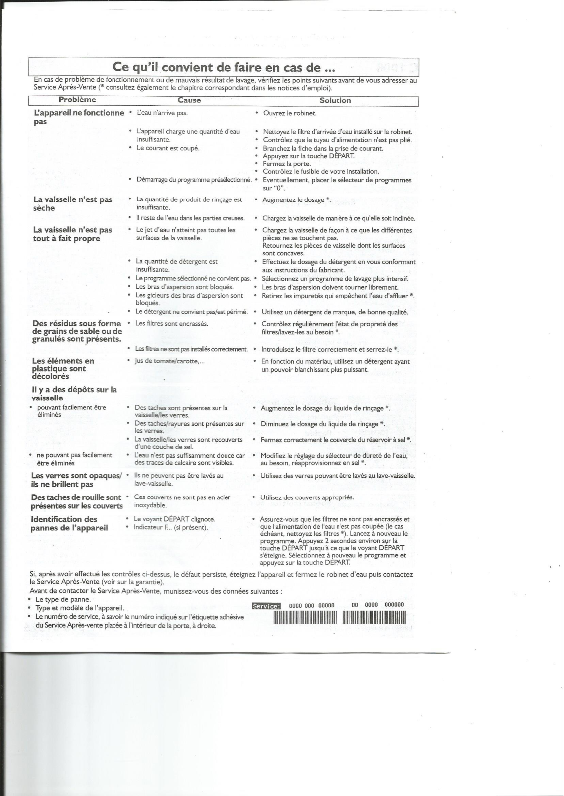 LADEN C1008 User Manual