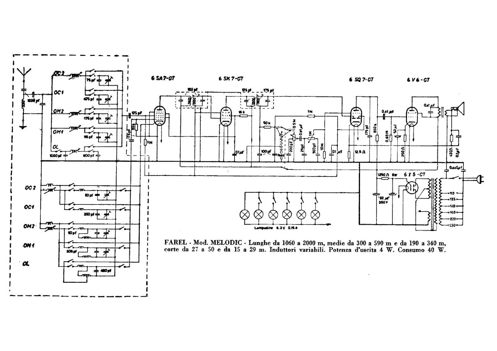 Farel melodic schematic