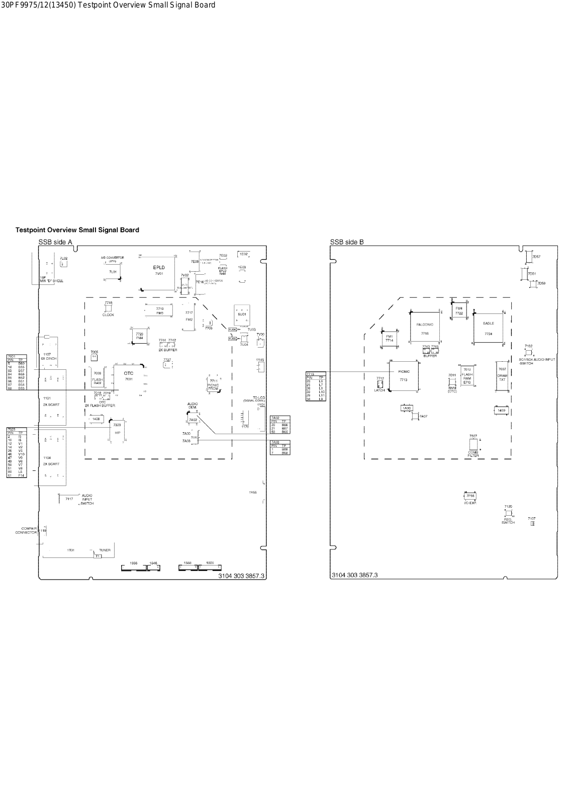 Philips 57 Datasheet - ManualMachine.com