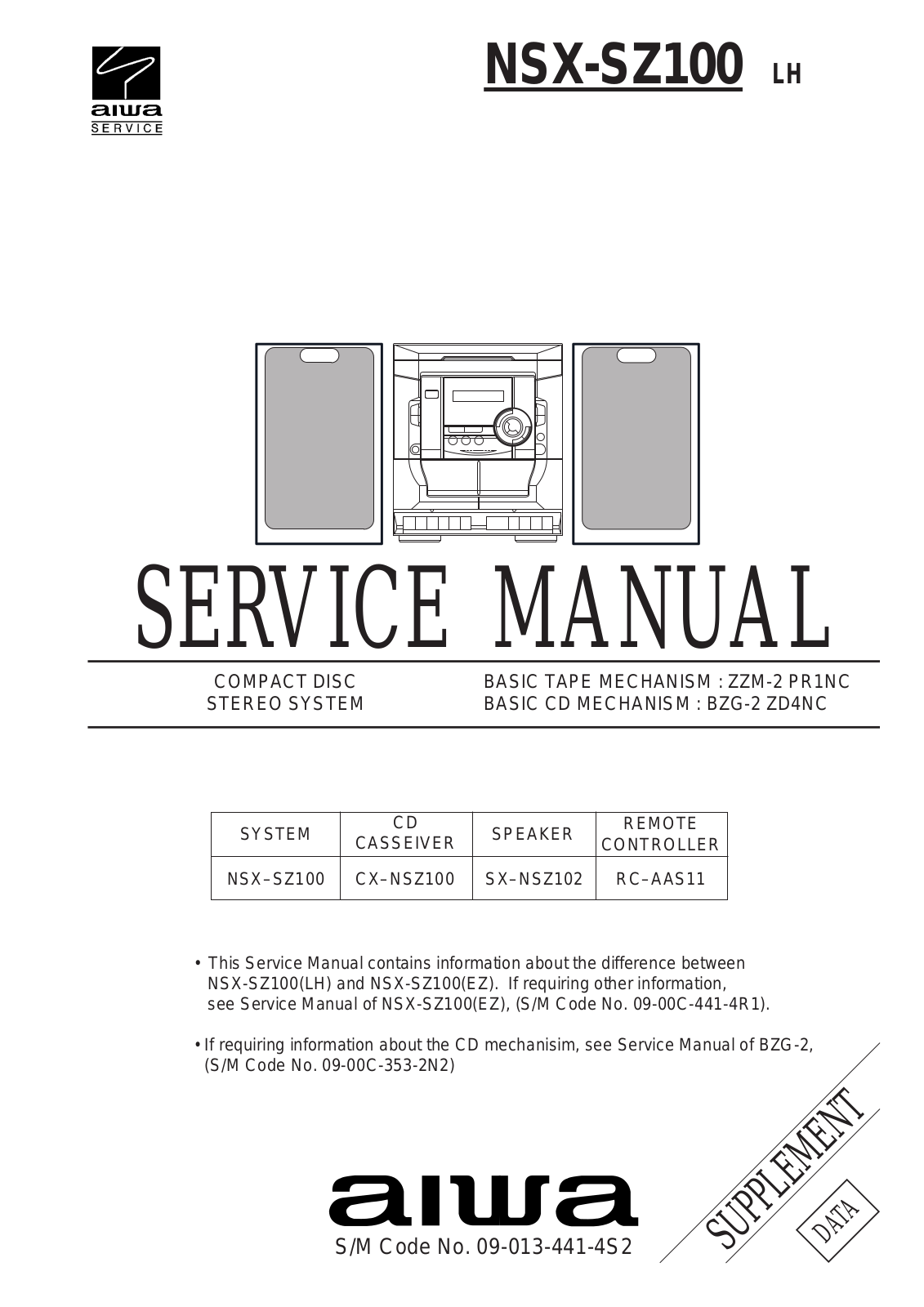 Aiwa NSX-SZ100 Service Manual
