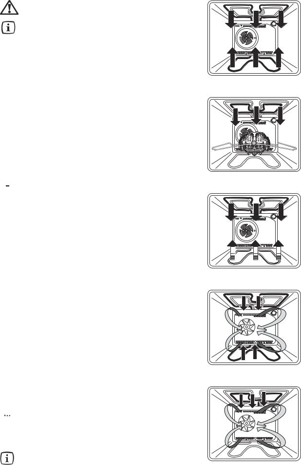 FAURE CFM718 User Manual