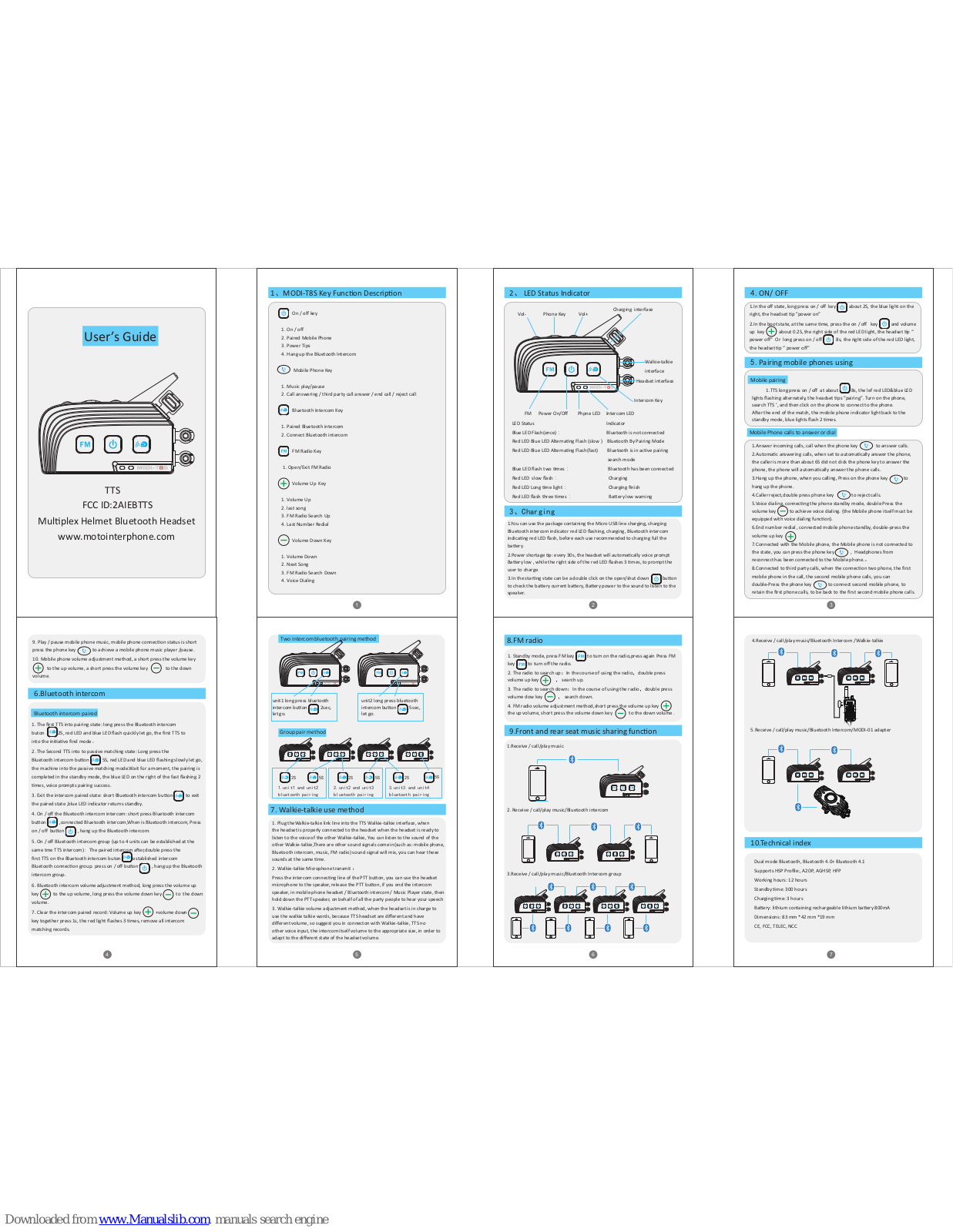 MODI T8S User Manual