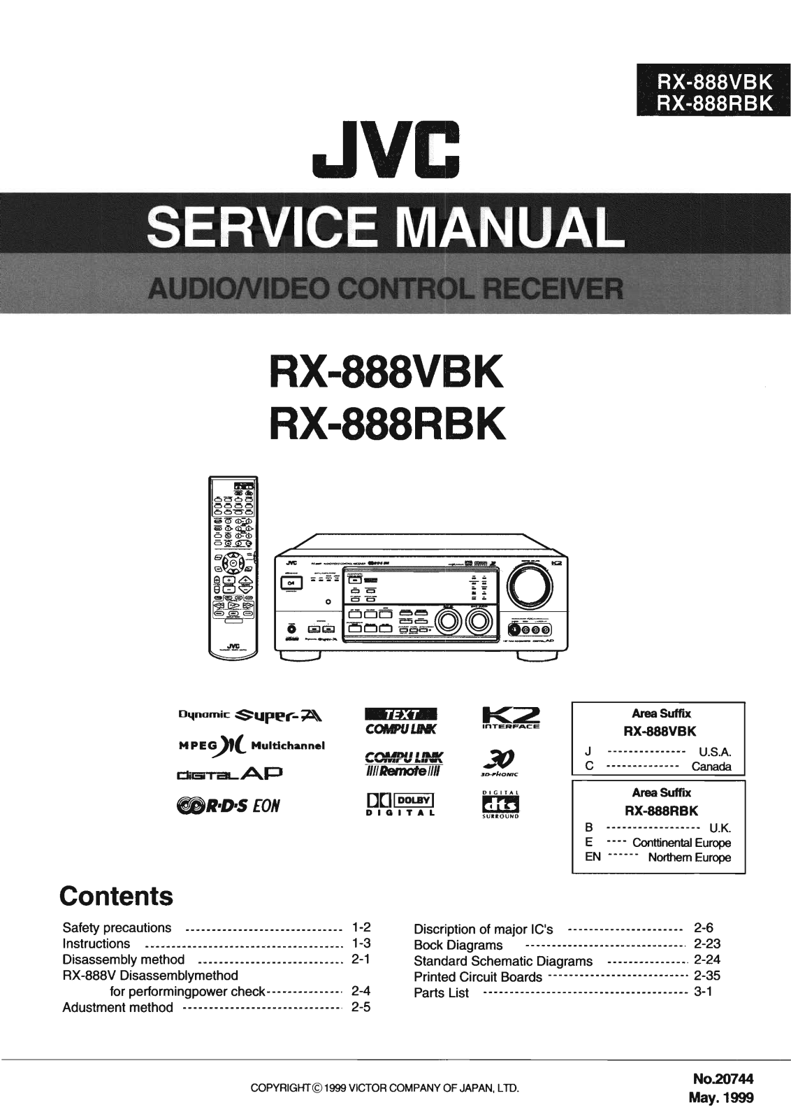 Jvc RX-888-VBK Service Manual