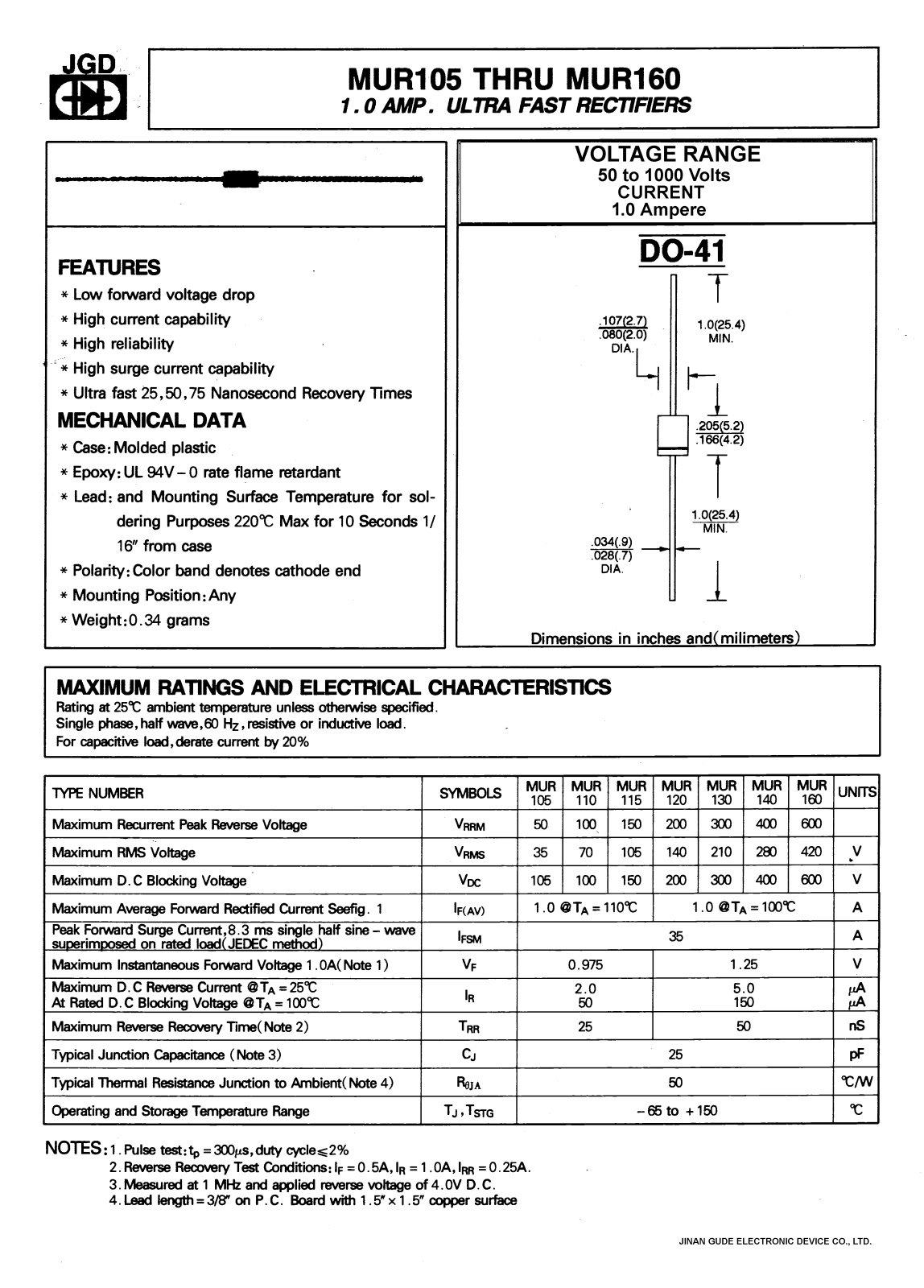 JGD MUR105, MUR110, MUR115, MUR120, MUR130 Datasheet