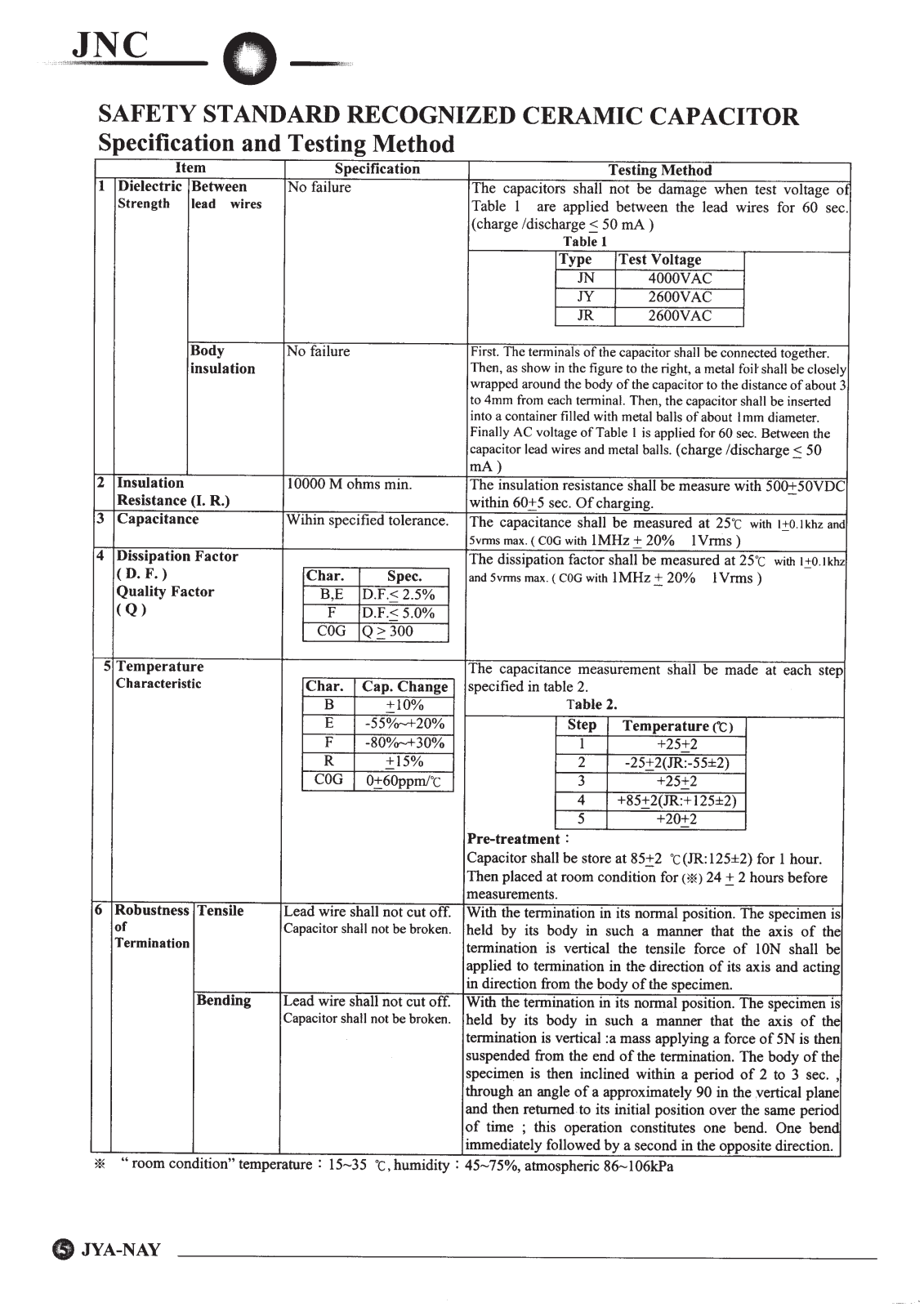 Datasheet KERKO 1,0N Datasheet (FREI) - ManualMachine.com