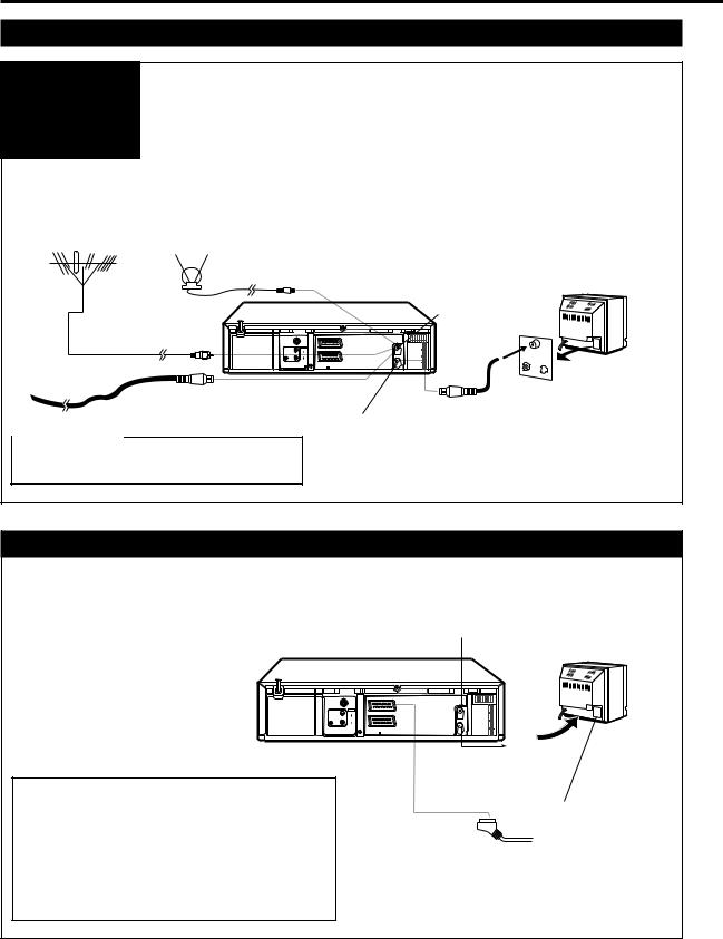 Philips VR1100/02 User Manual