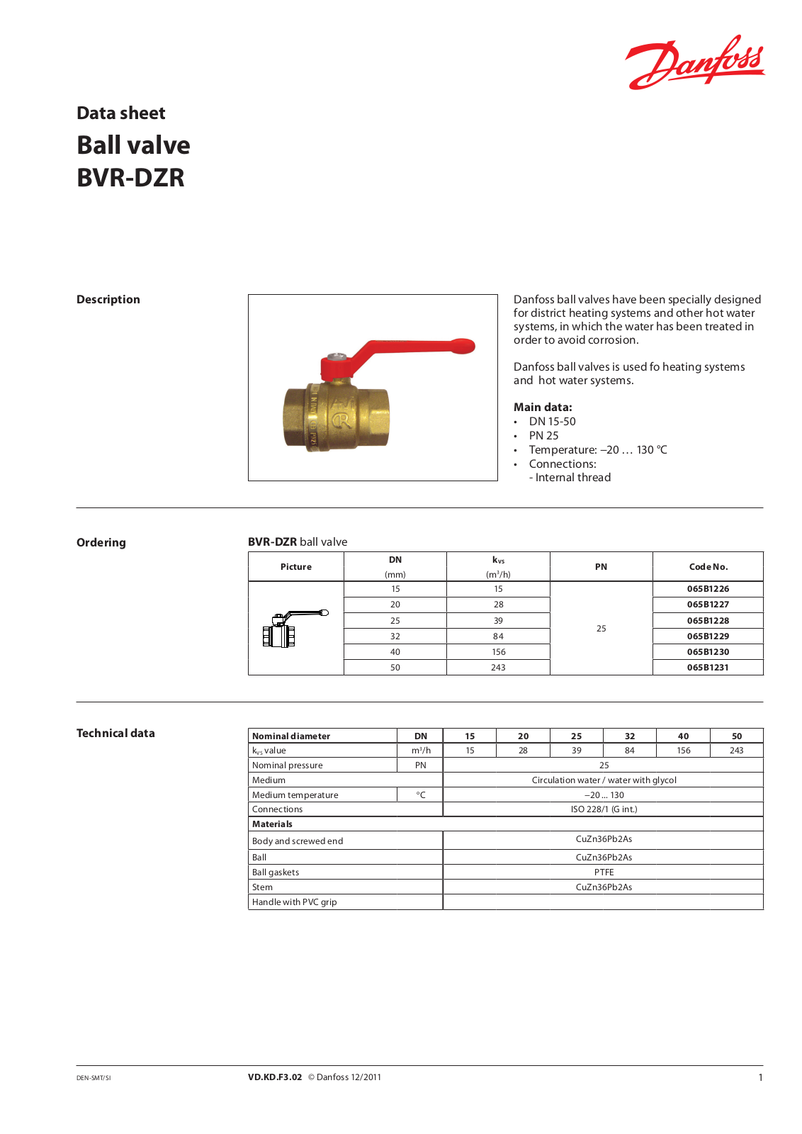 Danfoss BVR-DZR Data sheet