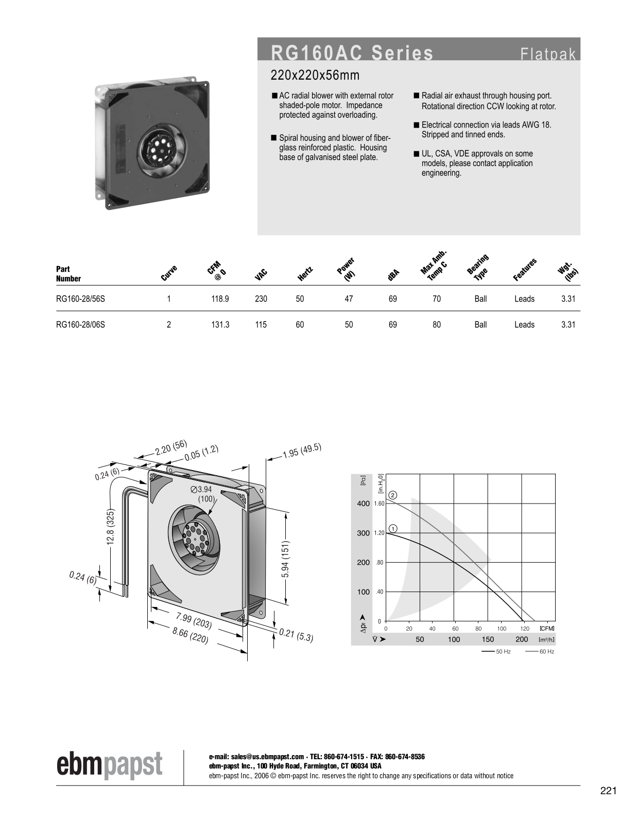 ebm-papst Flatpak Series RG160AC Catalog Page